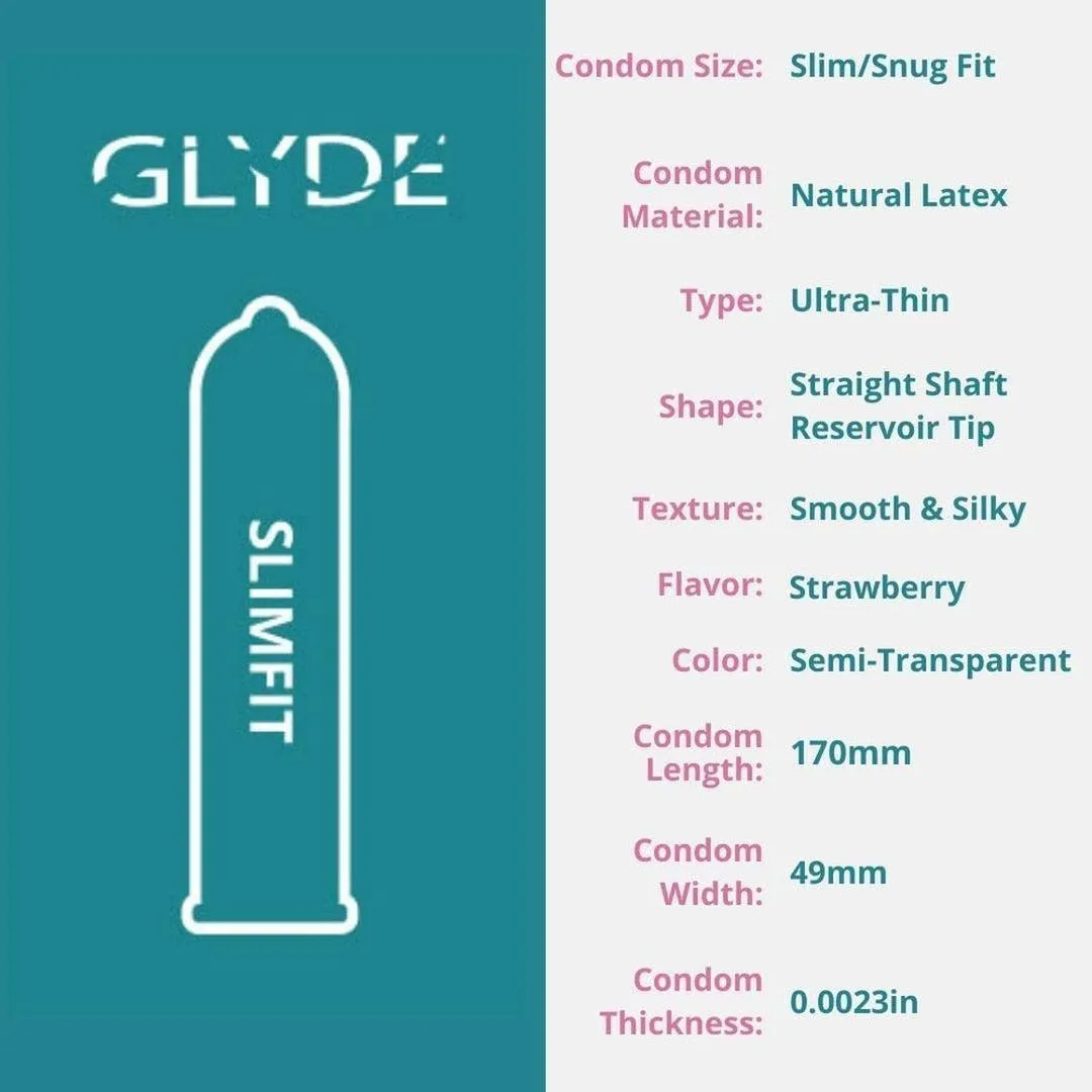 Glyde SlimFit Strawberry Flavored Condoms 🍓